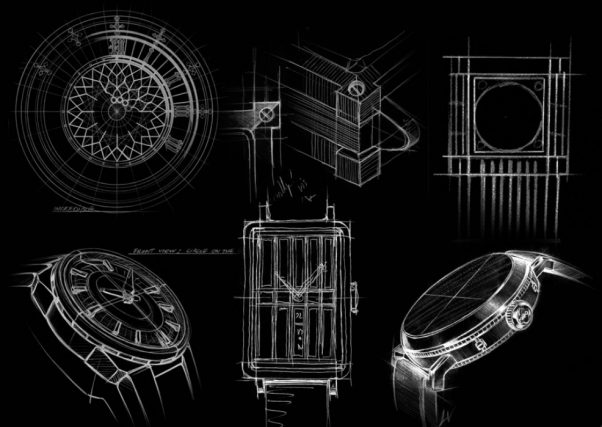 Mido watch design