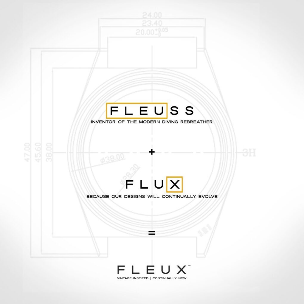 fleux-watches-name-explanation